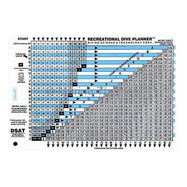 alladdinscubadiving-cmas-two-star4
